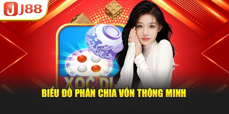 Bảo mật thông tin toàn diện trong hệ thống game bài uy tín Bảo mật thông tin toàn diện trong hệ thống game bài uy tín
