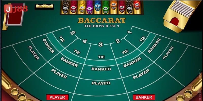 Cửa Banker luôn được coi là lựa chọn an toàn nhất cho người chơi Baccarat mới
